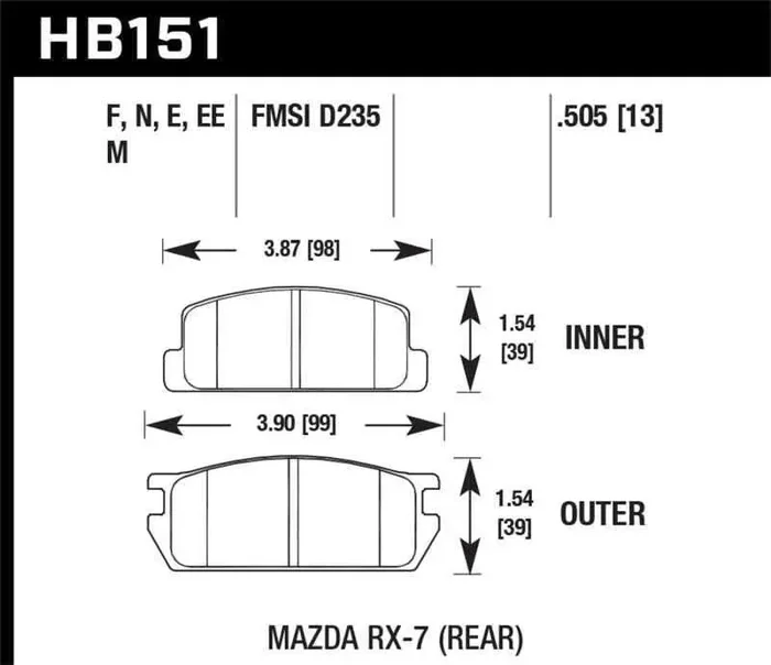 Hawk HP+ Street Brake Pads